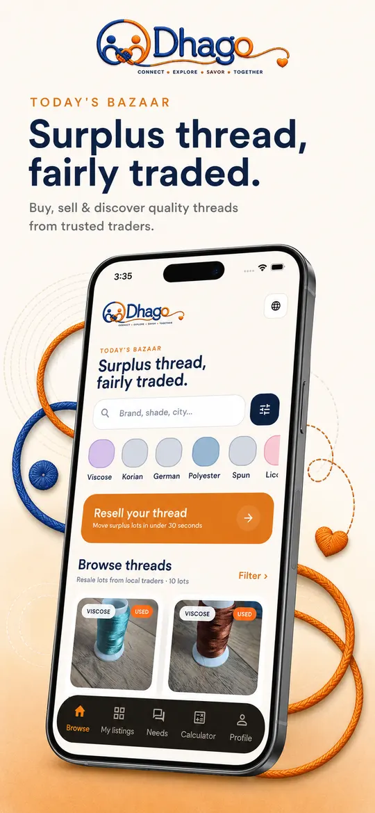 Today's Bazaar screen listing thread lots from local traders